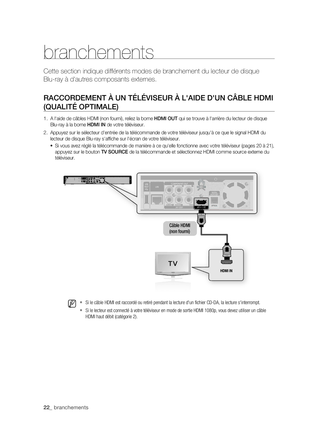 Samsung BD-P1650/XEF, BD-P1600/XEF manual Branchements 