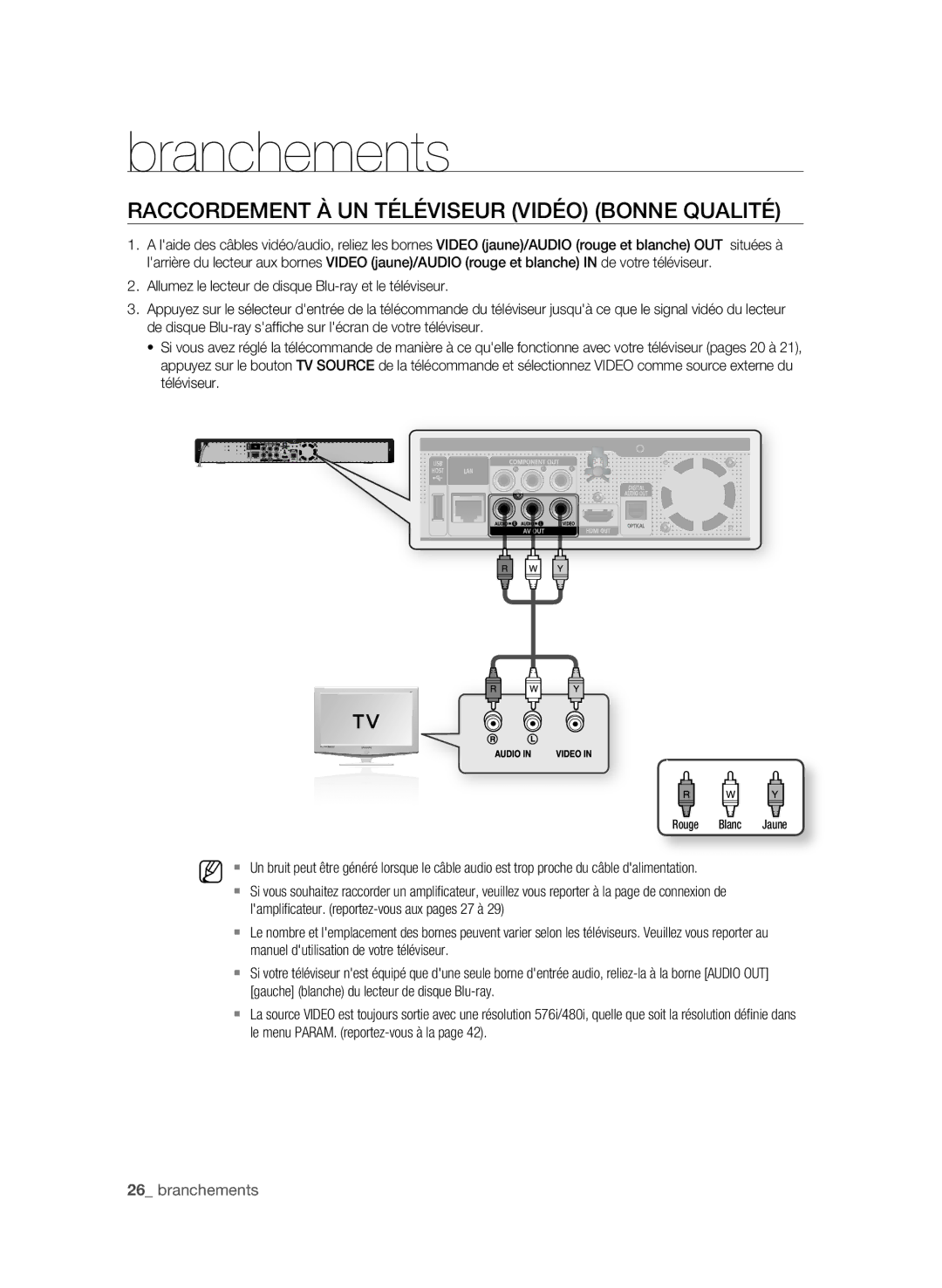 Samsung BD-P1650/XEF, BD-P1600/XEF manual RACCoRDeMent à Un téLéVISeUR VIDéo Bonne QUALIté, Rouge Blanc Jaune 