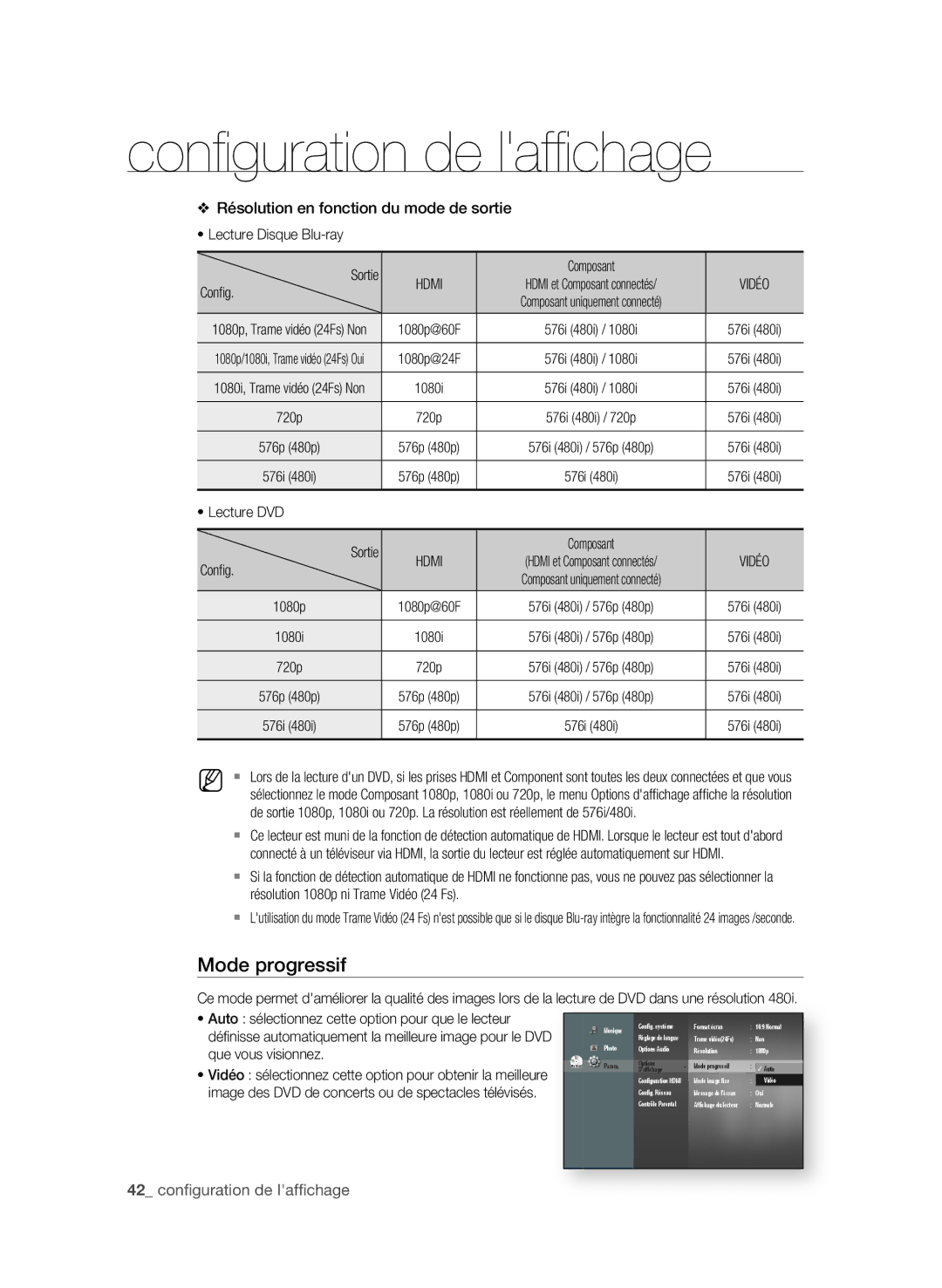 Samsung BD-P1650/XEF manual Résolution en fonction du mode de sortie, Auto sélectionnez cette option pour que le lecteur 