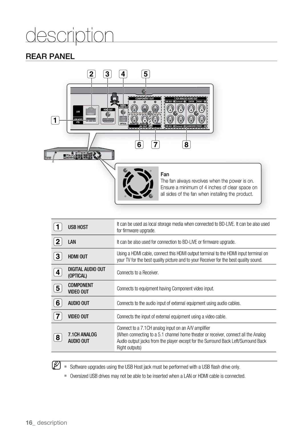 Samsung BD-P2500 user manual Rear Panel 