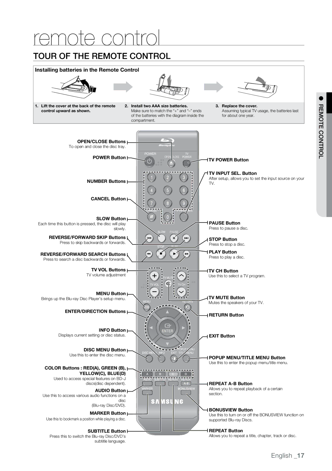 Samsung BD-P2500 user manual Remote control, Tour of the Remote Control 