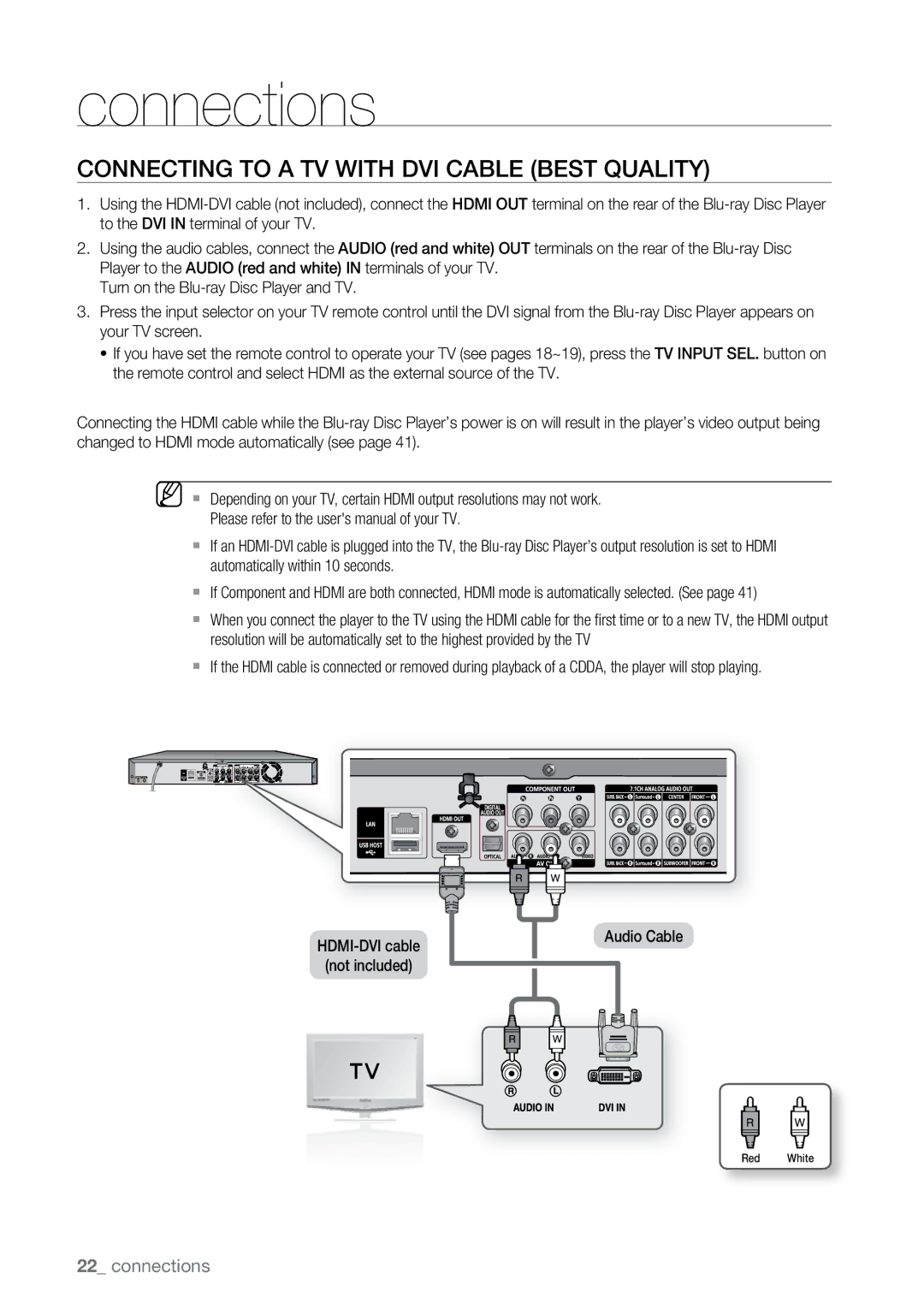 Samsung BD-P2500 user manual Connecting to a TV with DVI Cable Best Quality, HDMI-DVI cable Not included Audio Cable 