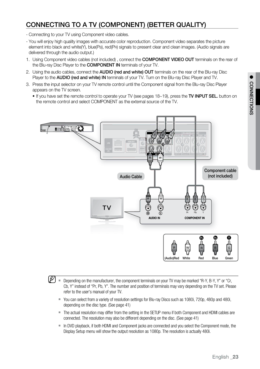 Samsung BD-P2500 user manual Connecting to a TV Component Better Quality 