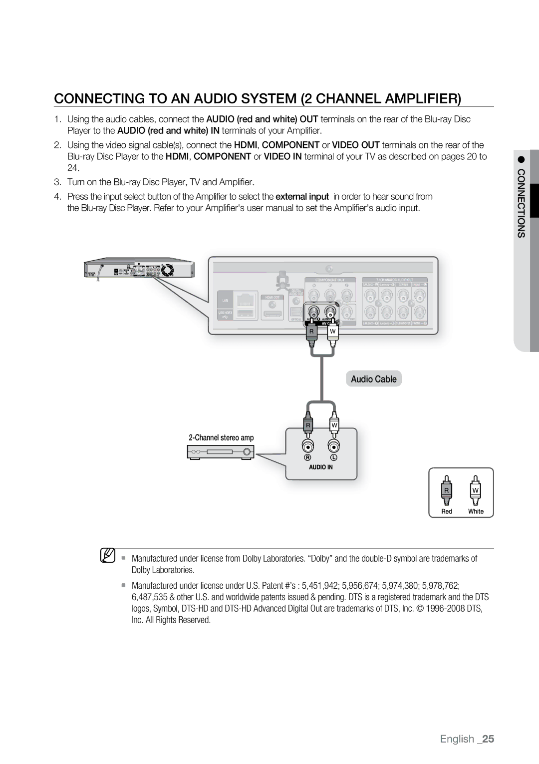 Samsung BD-P2500 user manual Connecting to an Audio System 2 Channel Amplifier 