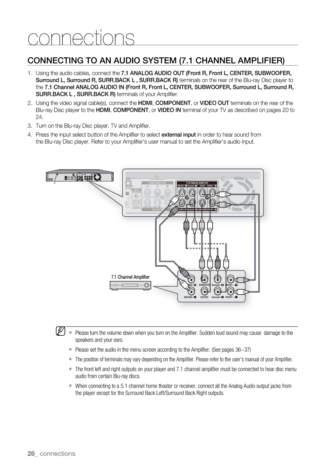 Samsung BD-P2500 user manual Connecting to an Audio System 7.1 Channel Amplifier 