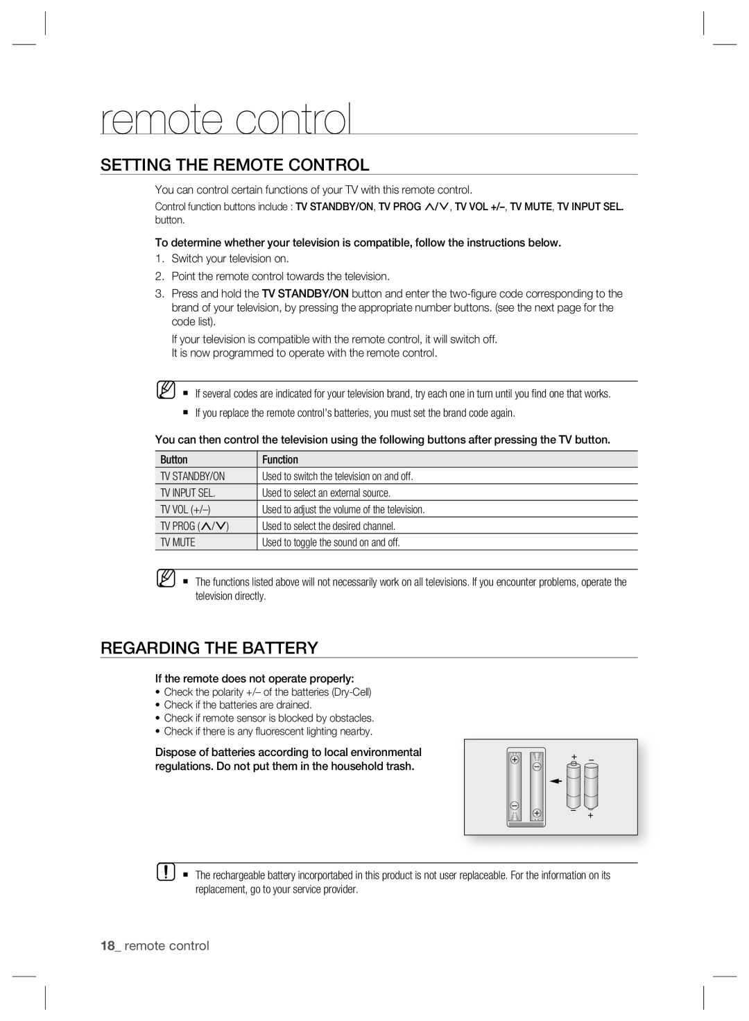 Samsung BD-P2500/EDC manual Setting the Remote Control, Regarding the Battery, Remote control, TV Input SEL, TV Mute 