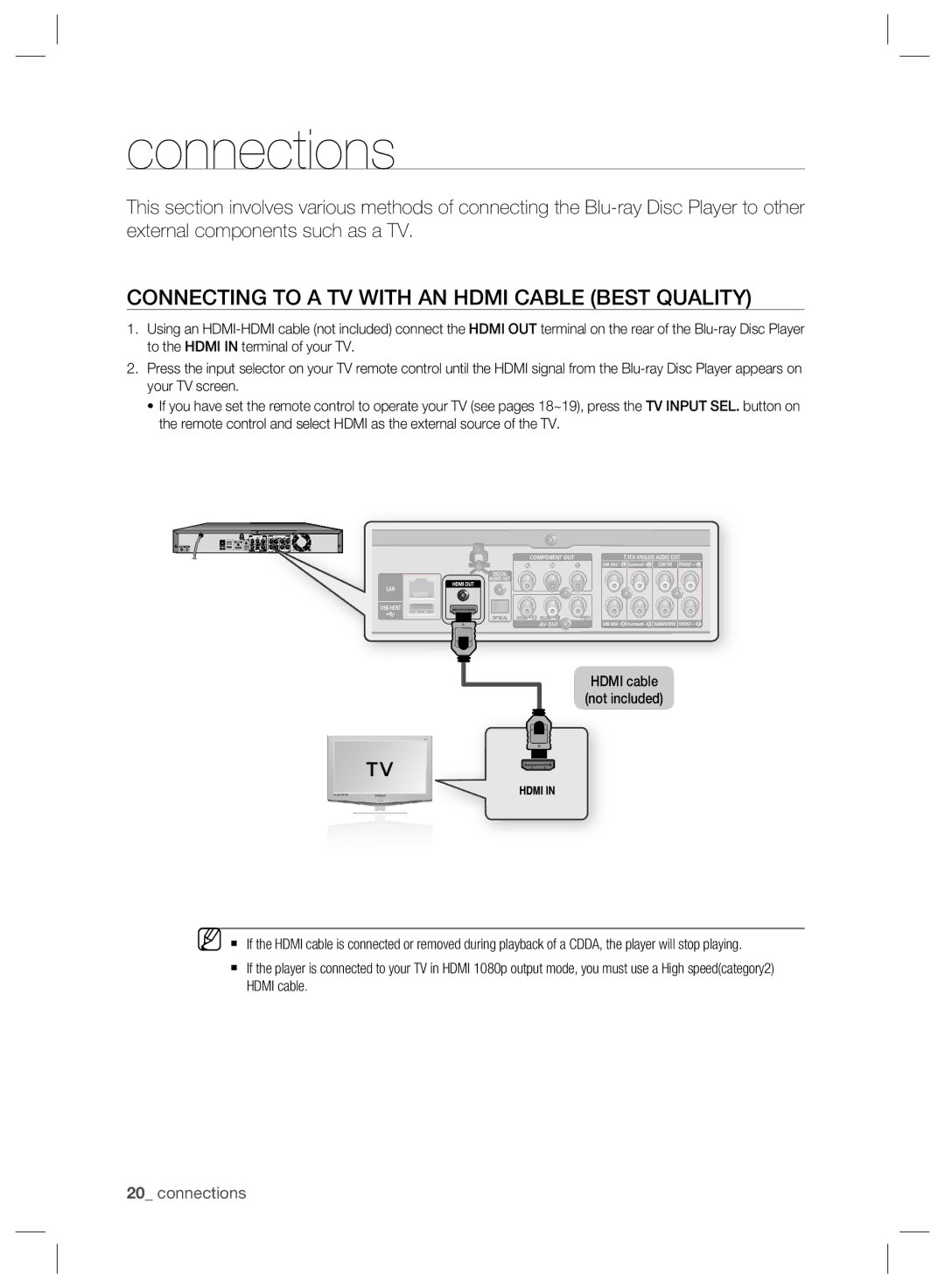 Samsung BD-P2500/XEE, BD-P2500/EDC, BD-P2500/XEF manual Connections, Connecting to a TV with AN Hdmi Cable Best Quality 