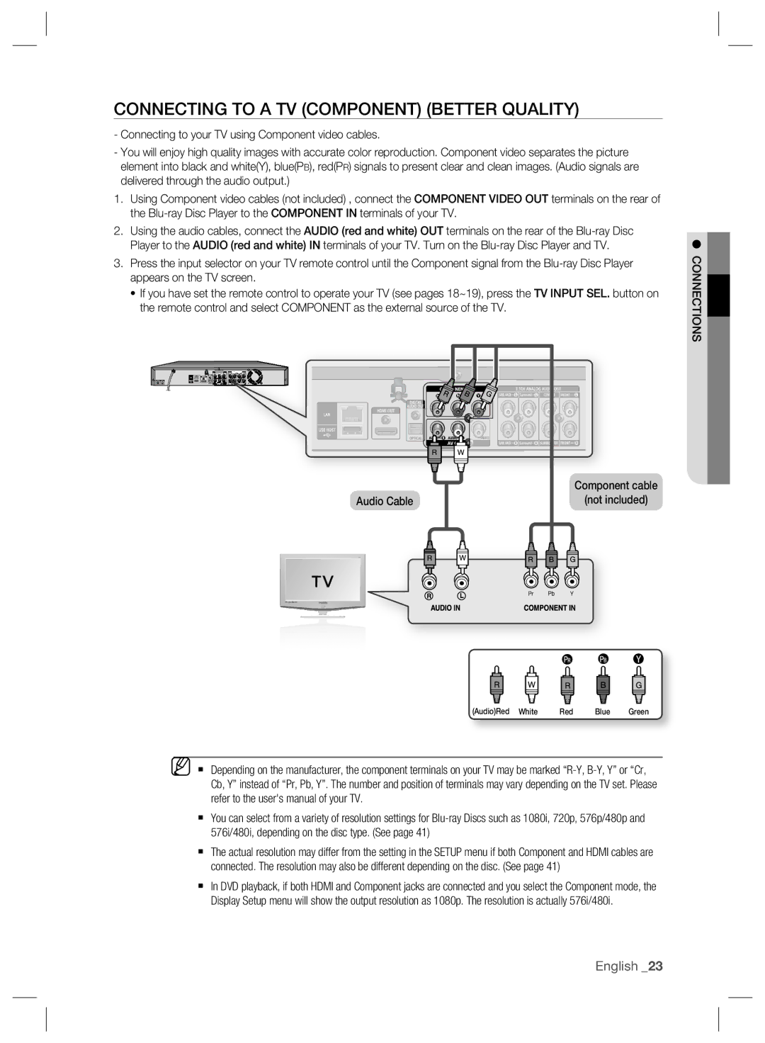 Samsung BD-P2500/XEE, BD-P2500/EDC, BD-P2500/XEF manual Connecting to a TV Component Better Quality 