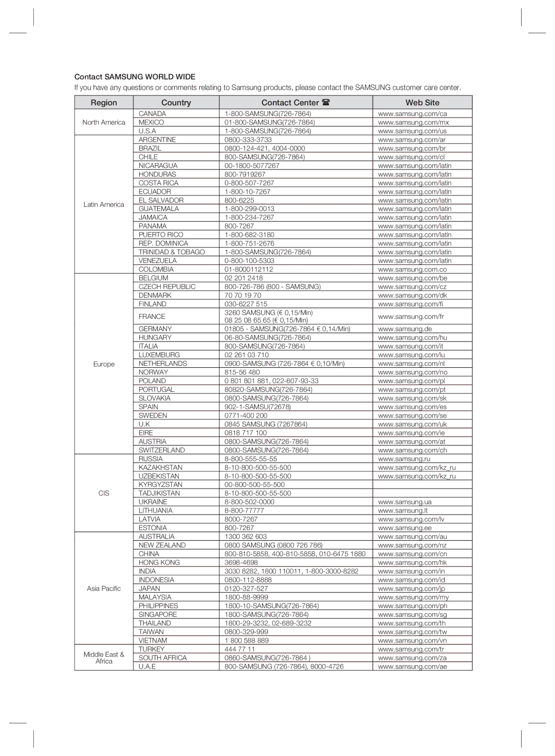 Samsung BD-P2500/XEE, BD-P2500/EDC, BD-P2500/XEF manual Canada 