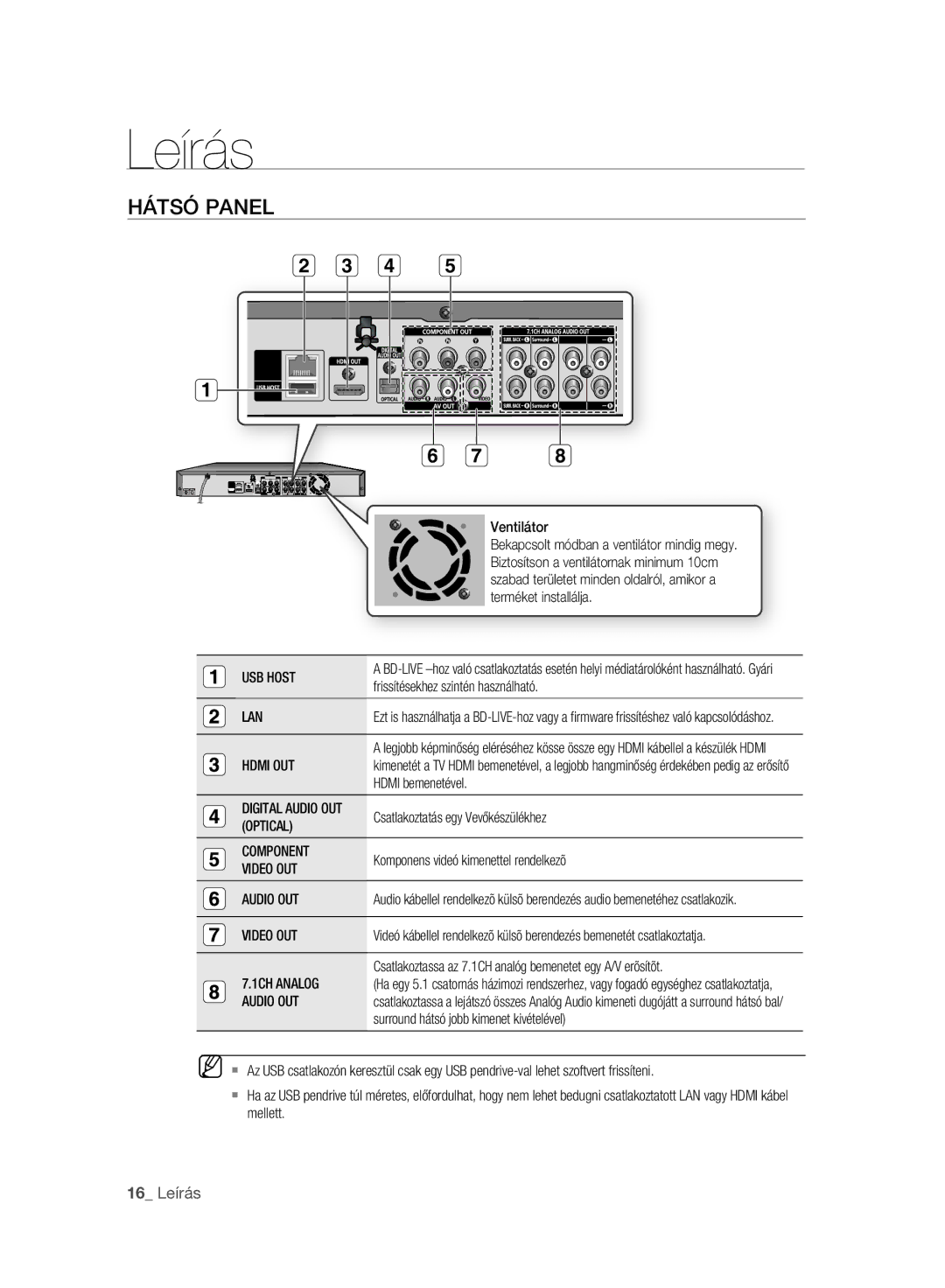 Samsung BD-P2500/XEF, BD-P2500/EDC, BD-P2500/XEE manual Hátsó Panel, 16 Leírás 