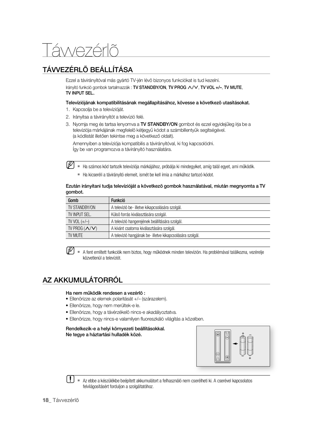 Samsung BD-P2500/EDC, BD-P2500/XEF manual Távvezérlõ Beállítása, AZ Akkumulátorról, 18 Távvezérlõ, TV Input SEL, TV Mute 