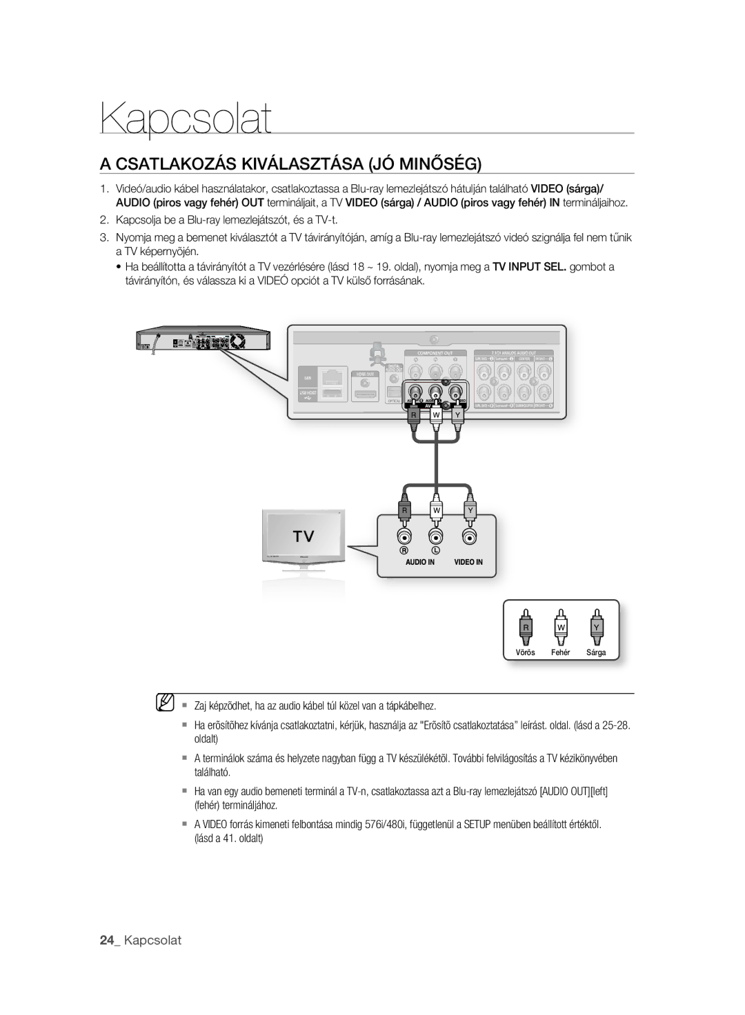 Samsung BD-P2500/EDC, BD-P2500/XEF, BD-P2500/XEE manual Csatlakozás Kiválasztása JÓ Minőség 