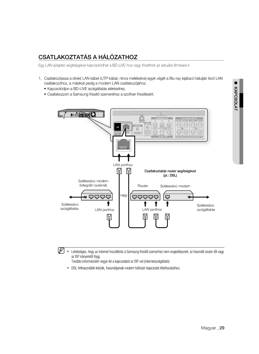 Samsung BD-P2500/XEE, BD-P2500/EDC, BD-P2500/XEF manual Csatlakoztatás a Hálózathoz 