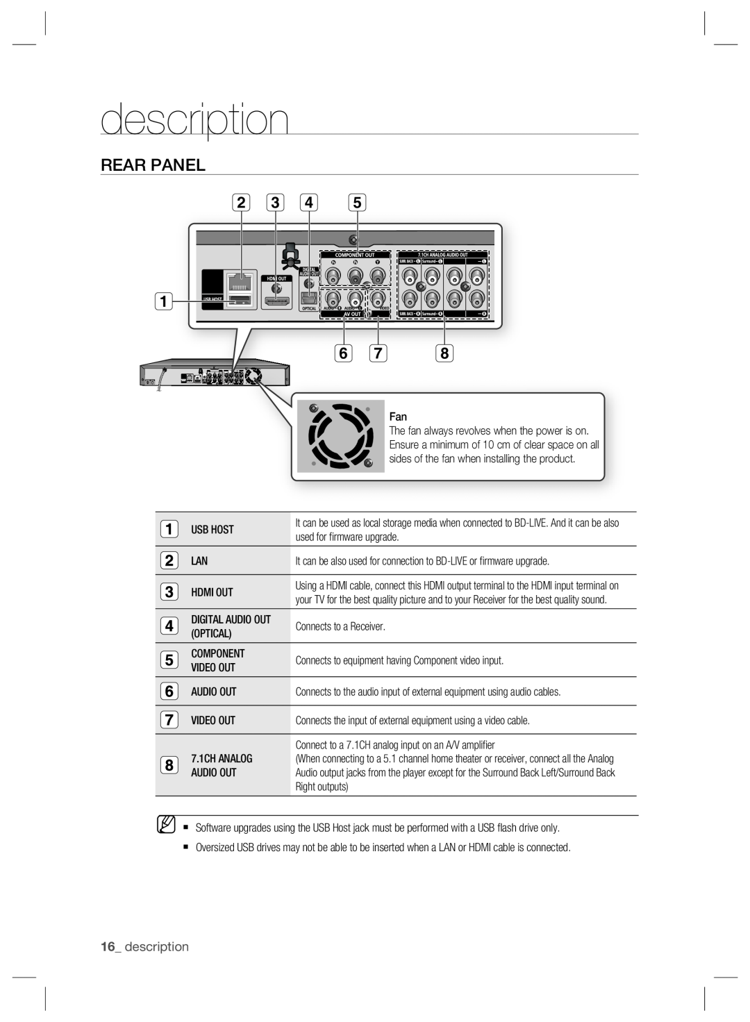 Samsung BD-P2500/XEF, BD-P2500/EDC, BD-P2500/XEE manual Rear Panel, description 