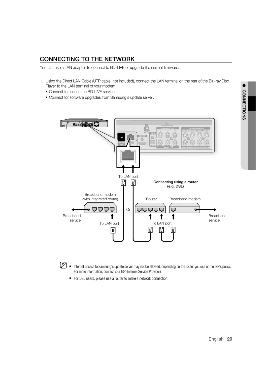 Samsung BD-P2500/XEE, BD-P2500/EDC manual Connecting To The Network, English, Broadband modem, with integrated router 