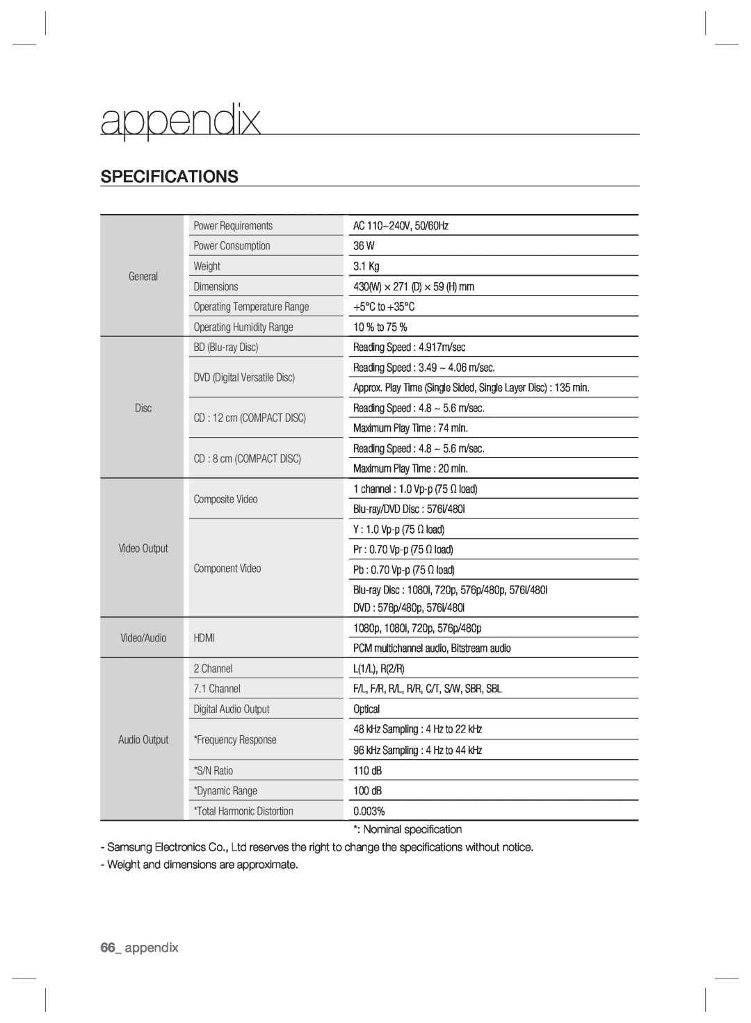 Samsung BD-P2500/EDC, BD-P2500/XEF, BD-P2500/XEE manual appendix, Specifications 