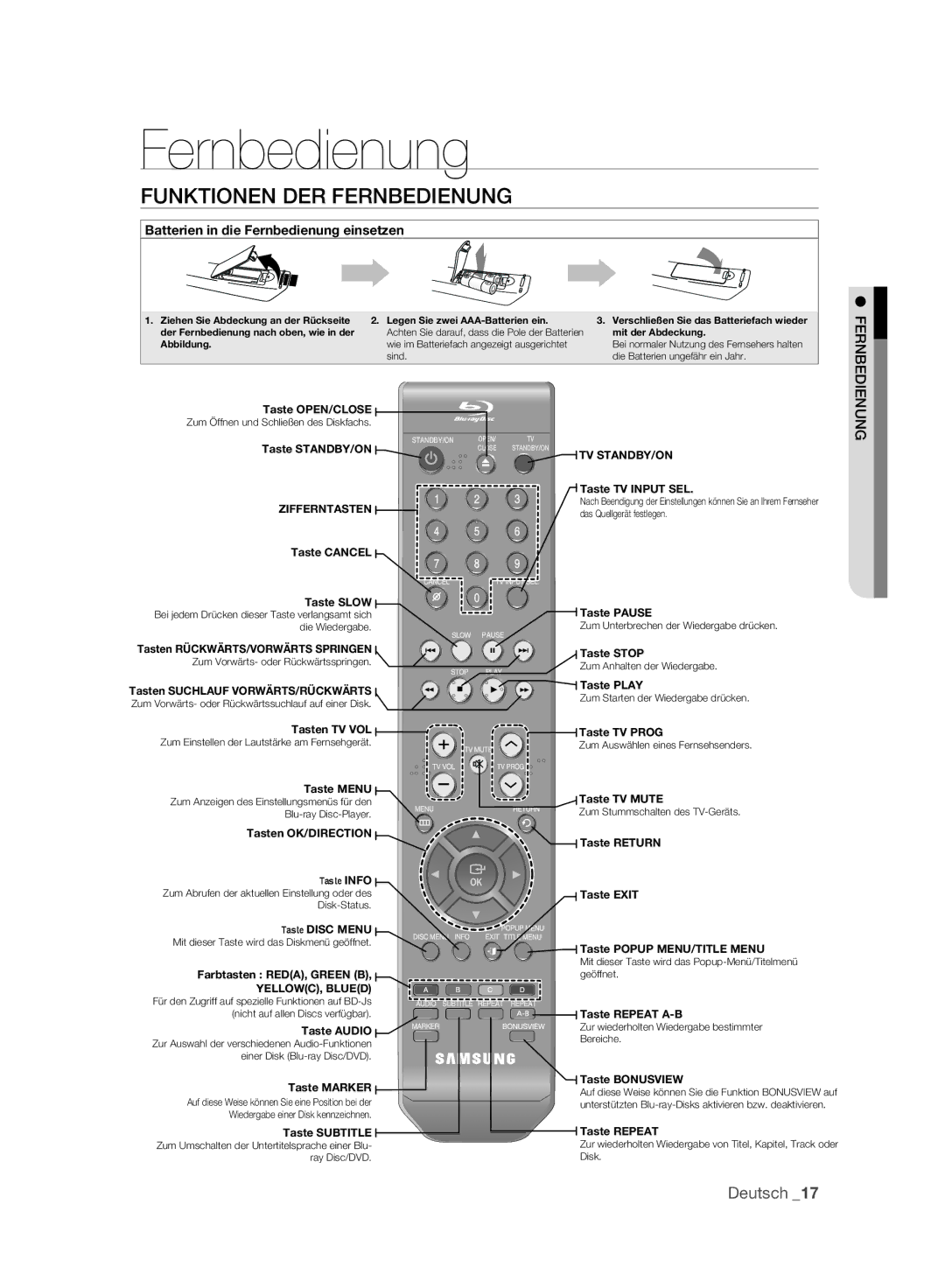 Samsung BD-P2500/XEF, BD-P2500/EDC manual Funktionen DER Fernbedienung 