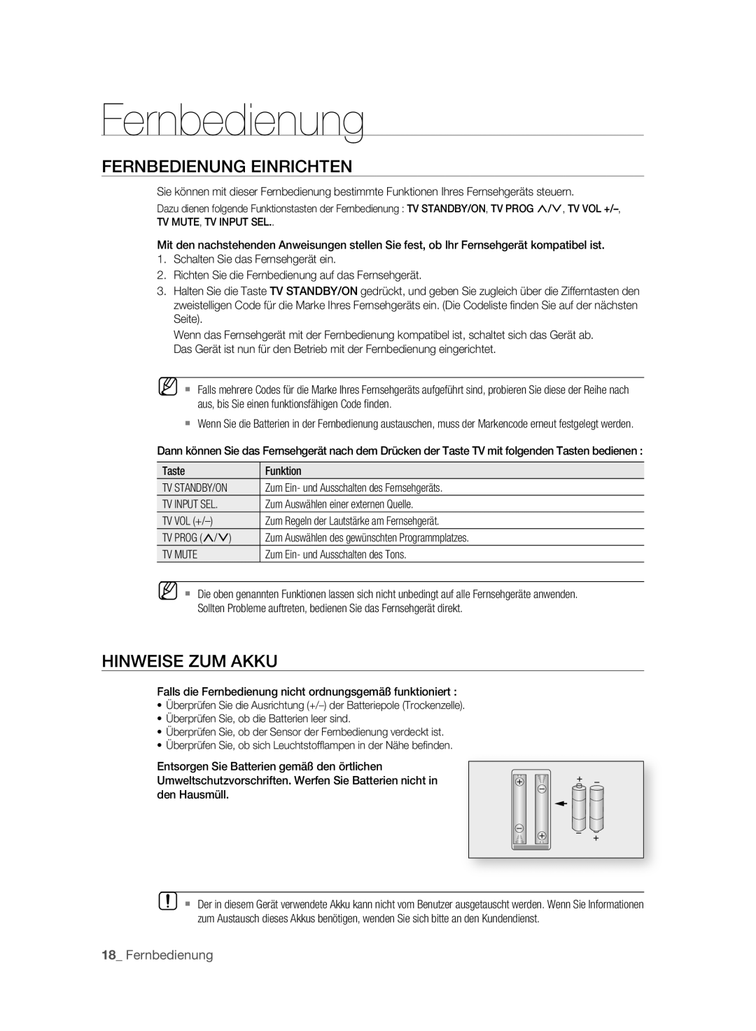 Samsung BD-P2500/EDC, BD-P2500/XEF manual Fernbedienung Einrichten, Hinweise ZUM Akku, TV Input SEL, TV Mute 