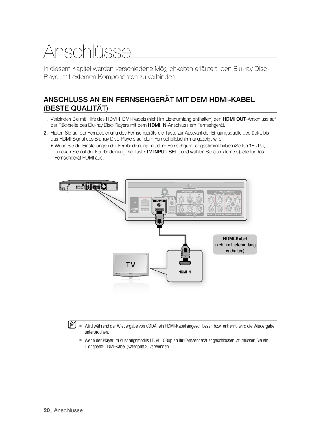 Samsung BD-P2500/EDC, BD-P2500/XEF manual Anschlüsse 