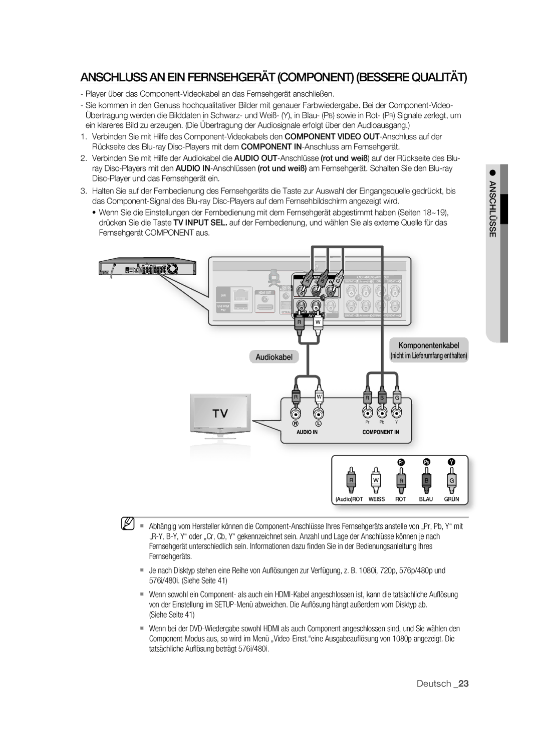 Samsung BD-P2500/XEF, BD-P2500/EDC manual Anschluss AN EIN Fernsehgerät Component Bessere Qualität, Siehe Seite 