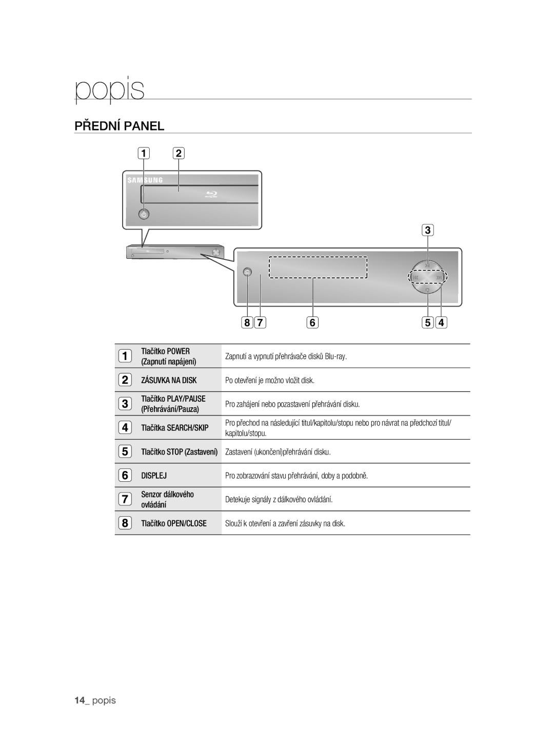 Samsung BD-P2500/EDC manual Popis, Přední Panel, Zásuvka NA Disk, Displej 