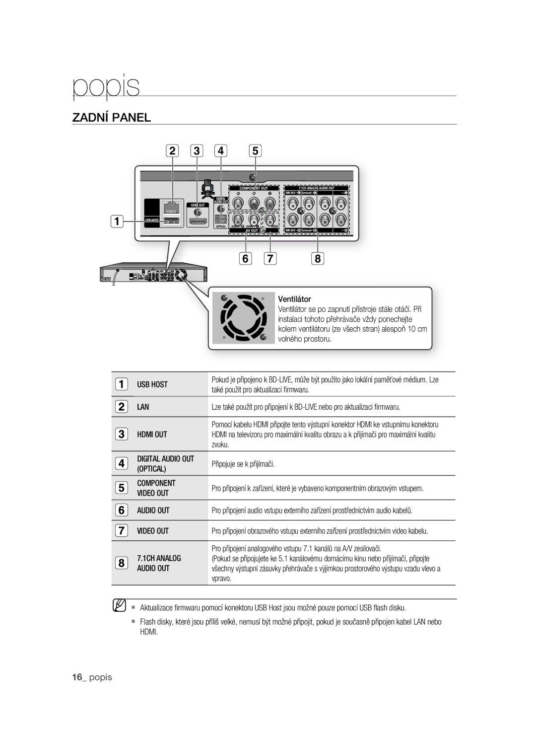 Samsung BD-P2500/EDC manual Zadní Panel 