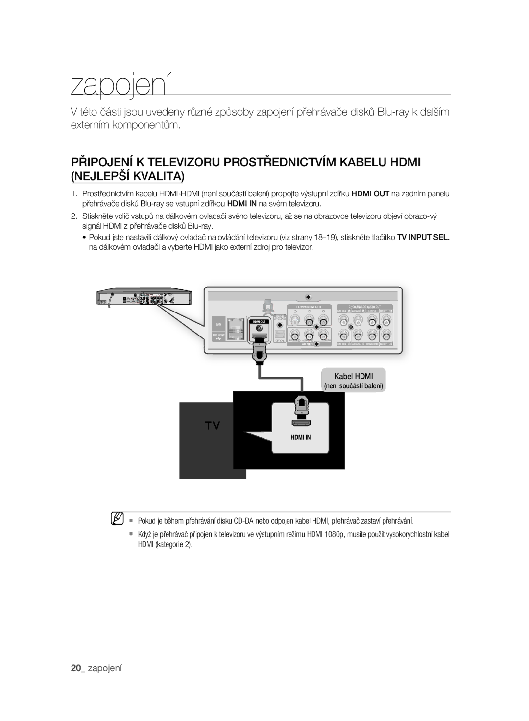 Samsung BD-P2500/EDC manual Zapojení, Kabel Hdmi 