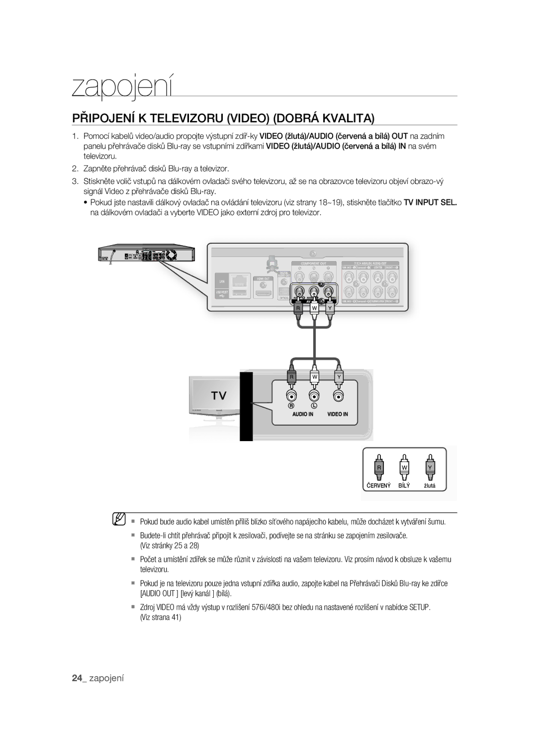 Samsung BD-P2500/EDC manual Připojení K Televizoru Video Dobrá Kvalita 