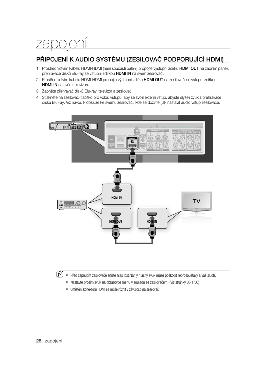 Samsung BD-P2500/EDC manual Připojení K Audio Systému Zesilovač Podporující Hdmi 