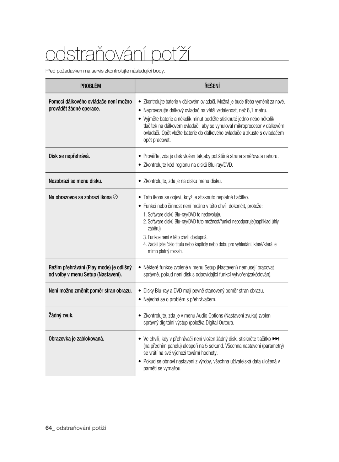 Samsung BD-P2500/EDC manual Odstraňování potíží, Před požadavkem na servis zkontrolujte následující body 