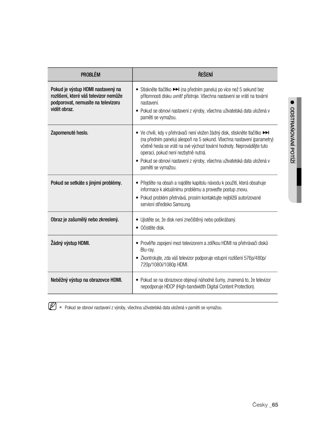 Samsung BD-P2500/EDC manual Zapomenuté heslo, Odstraňování Potíží 