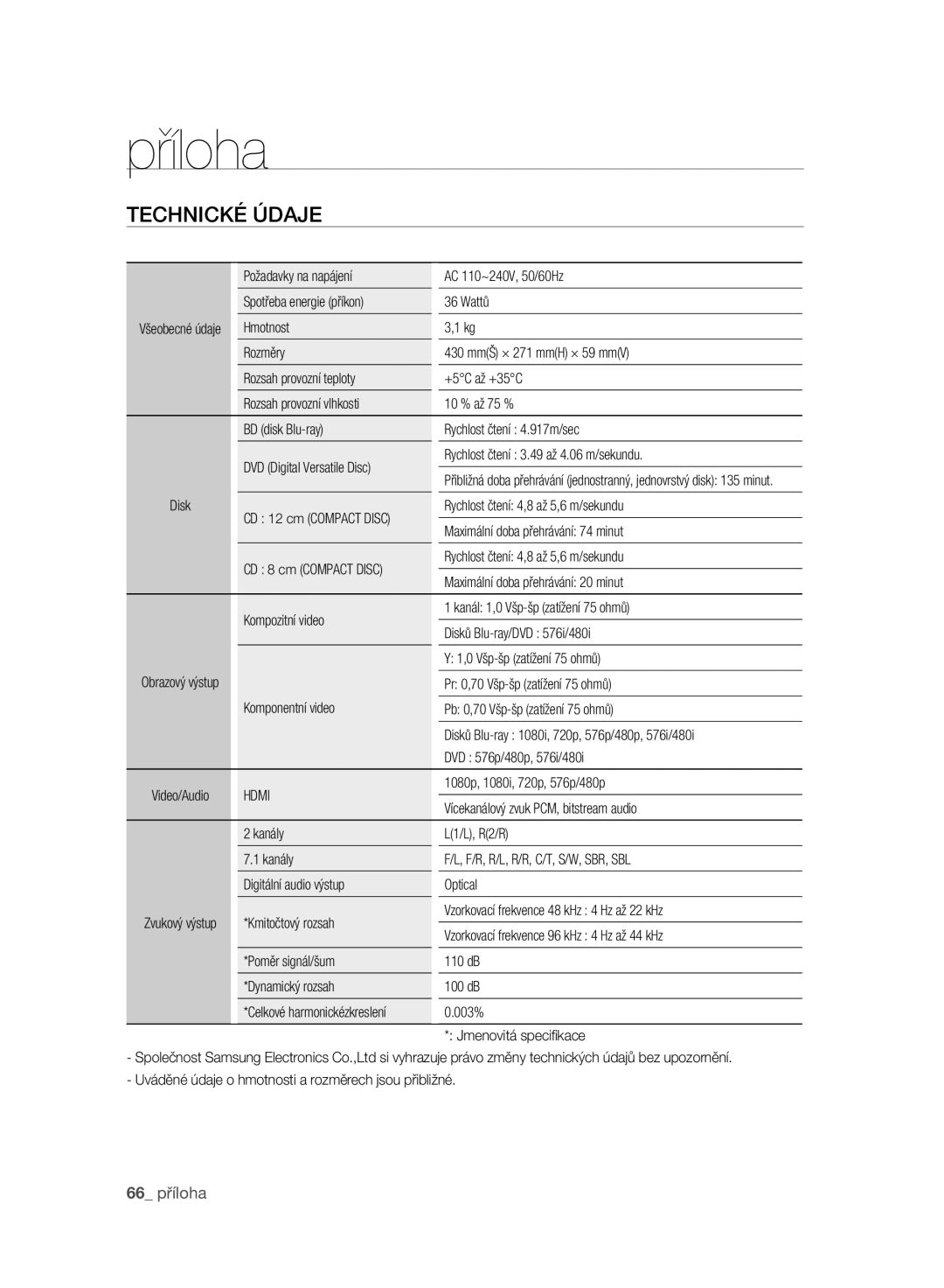 Samsung BD-P2500/EDC manual Příloha, Technické Údaje, 66 příloha 