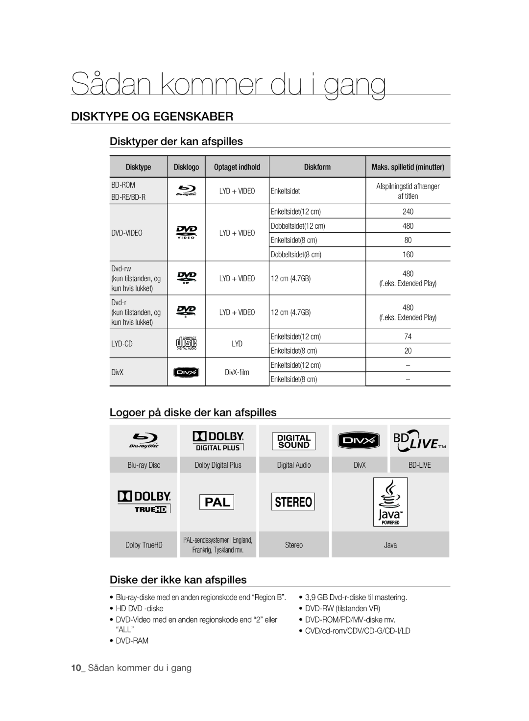 Samsung BD-P2500/XEE manual Disktype OG Egenskaber, Disktyper der kan afspilles, Logoer på diske der kan afspilles 