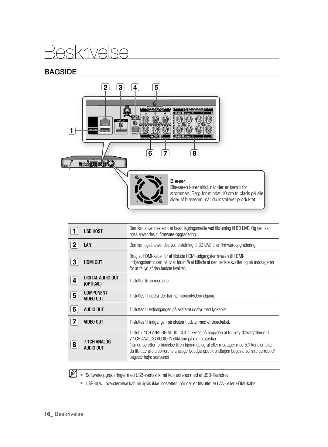 Samsung BD-P2500/XEE manual Bagside 