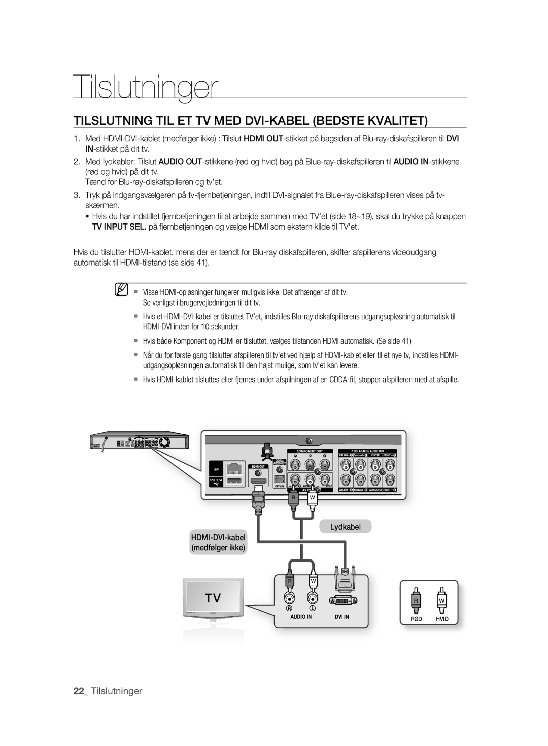 Samsung BD-P2500/XEE manual Tilslutning TIL ET TV MED DVI-KABEL Bedste Kvalitet, Lydkabel 