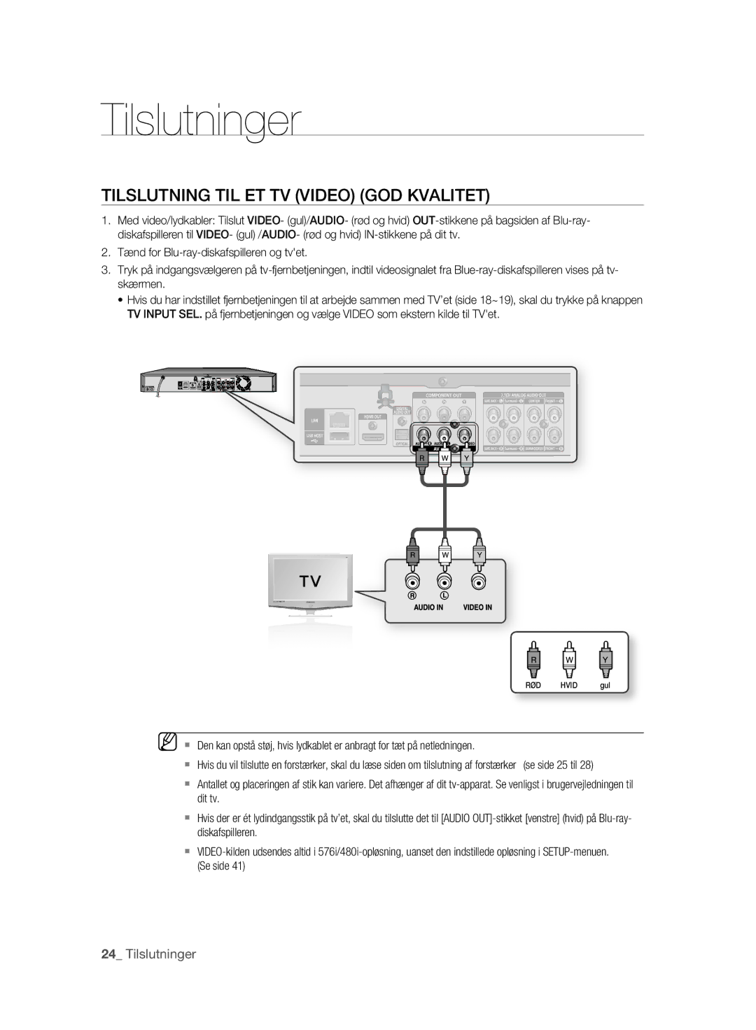 Samsung BD-P2500/XEE manual Tilslutning TIL ET TV Video GOD Kvalitet 