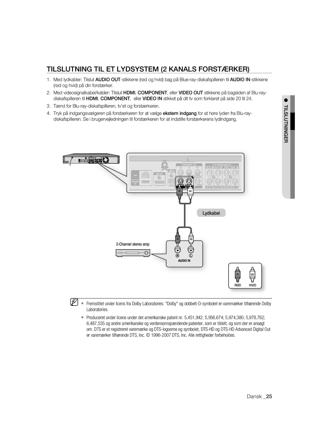 Samsung BD-P2500/XEE manual Tilslutning TIL ET Lydsystem 2 Kanals Forstærker 