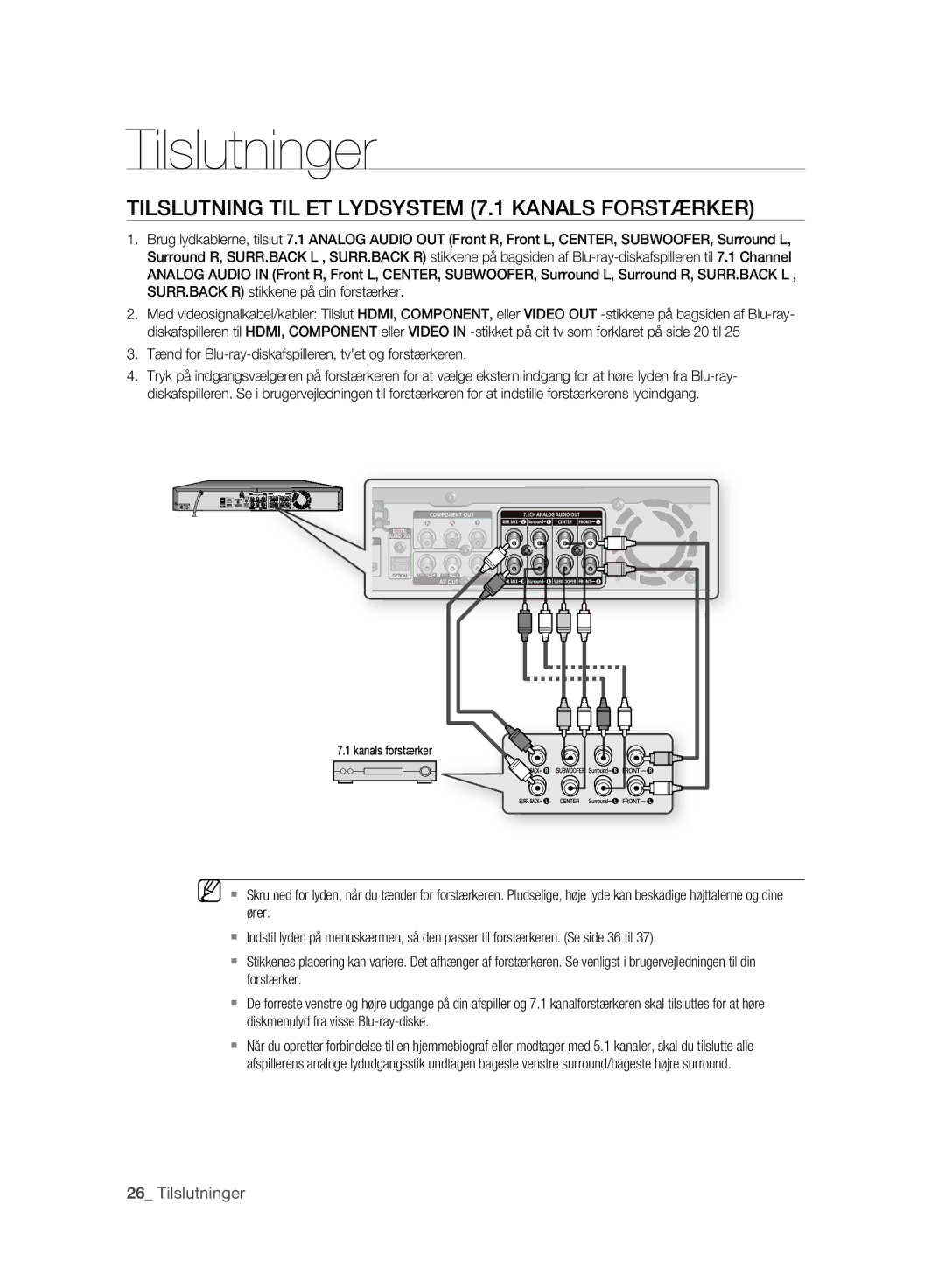 Samsung BD-P2500/XEE manual Tilslutning TIL ET Lydsystem 7.1 Kanals Forstærker 