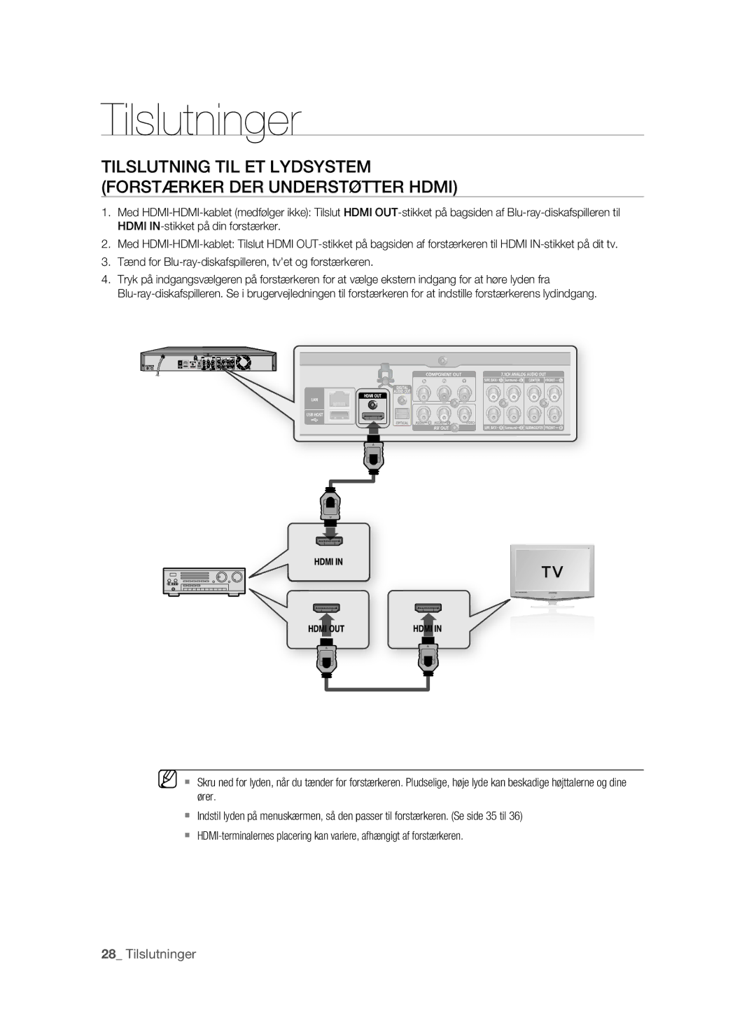 Samsung BD-P2500/XEE manual Tilslutninger 