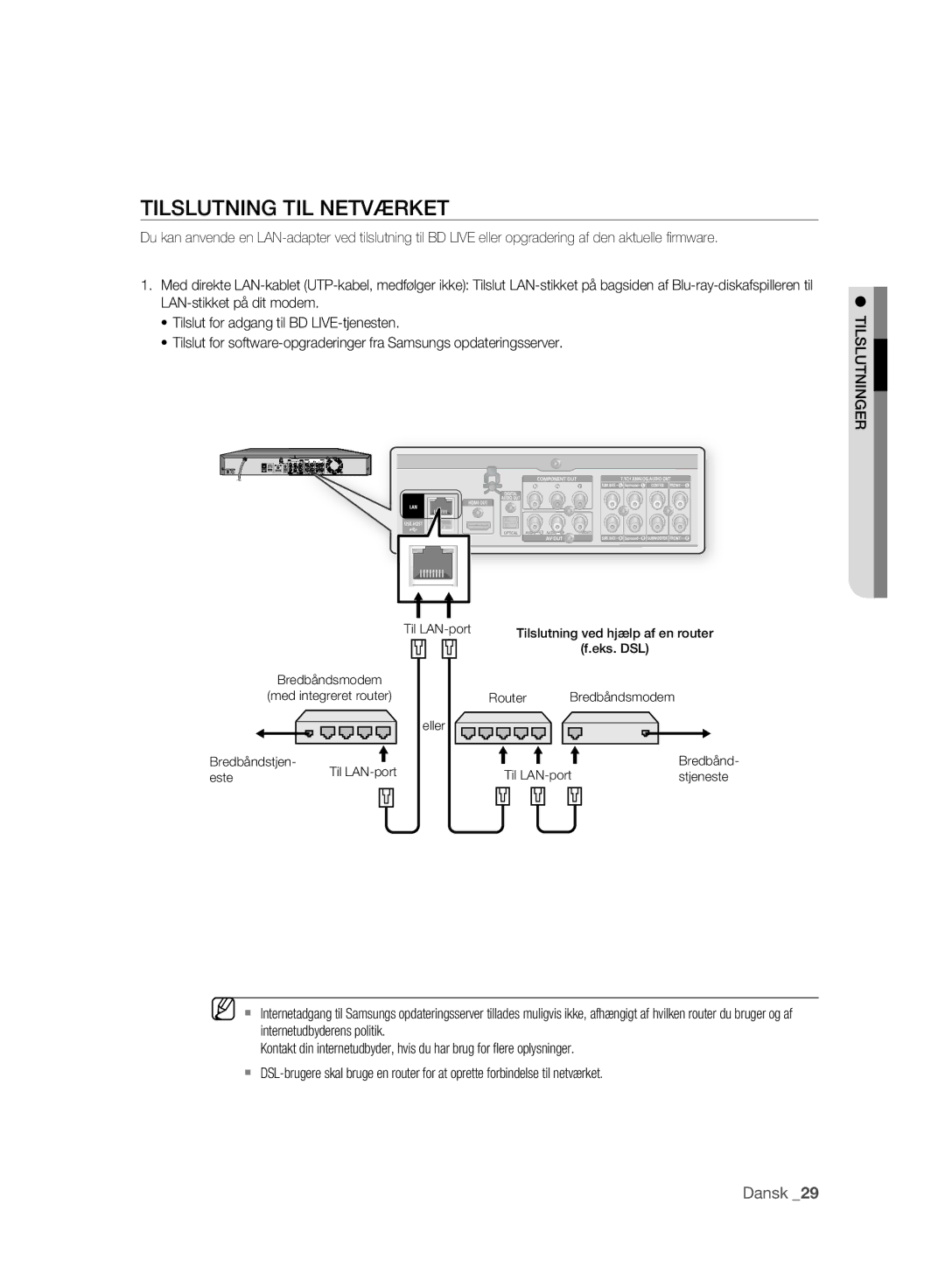 Samsung BD-P2500/XEE manual Tilslutning TIL Netværket 