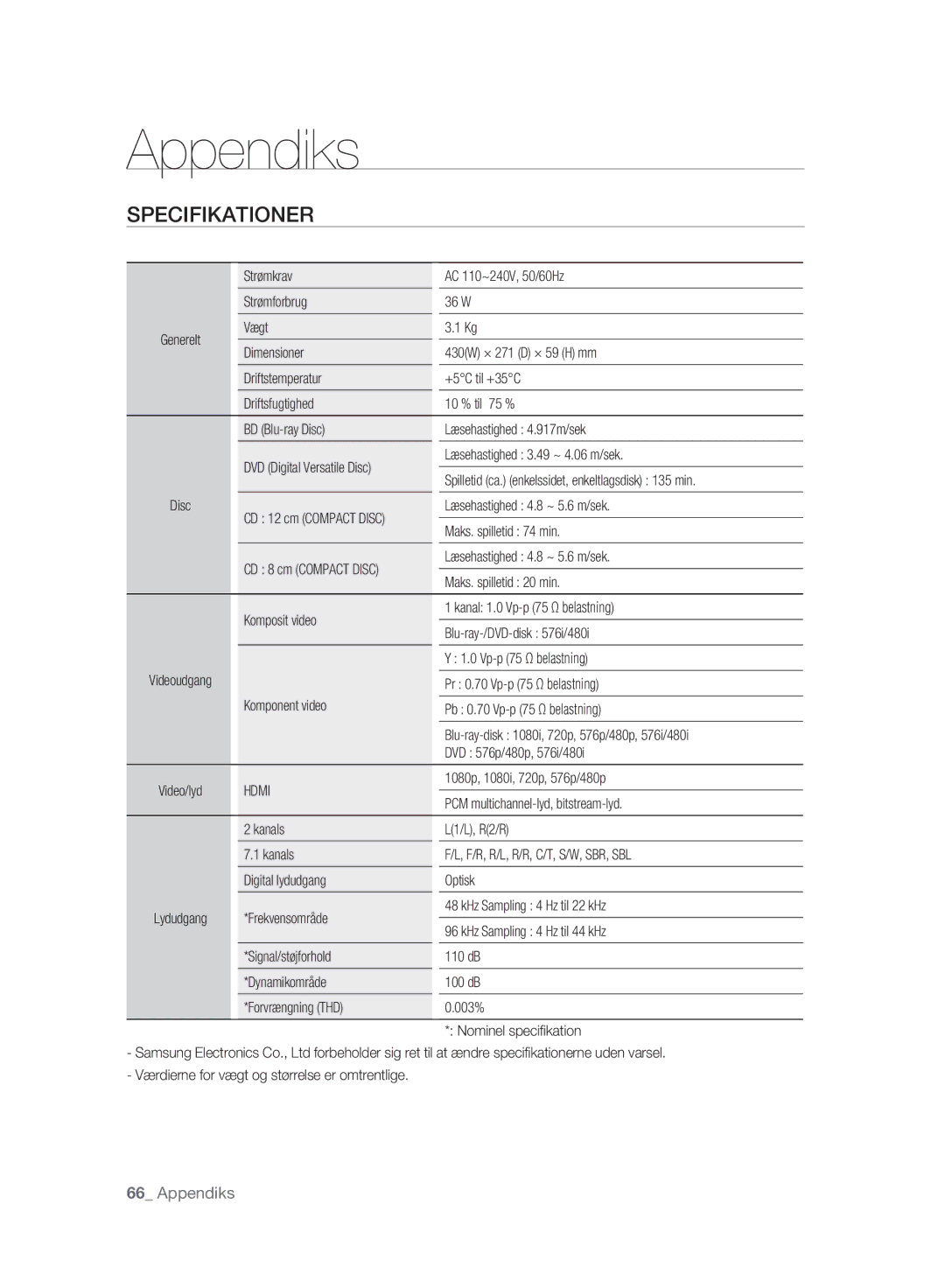 Samsung BD-P2500/XEE manual Appendiks, Specifikationer 