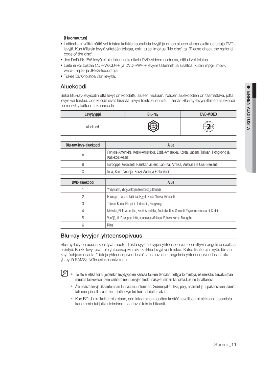 Samsung BD-P2500/XEE manual Aluekoodi, Blu-ray-levyjen yhteensopivuus 