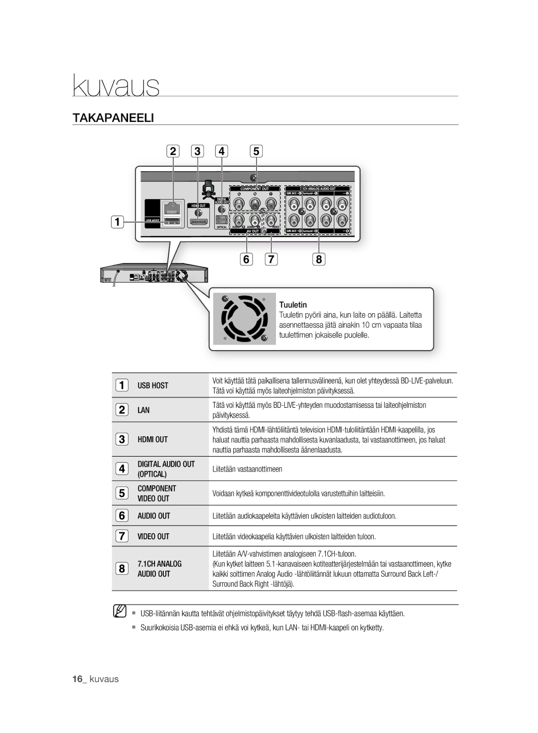 Samsung BD-P2500/XEE manual Takapaneeli 