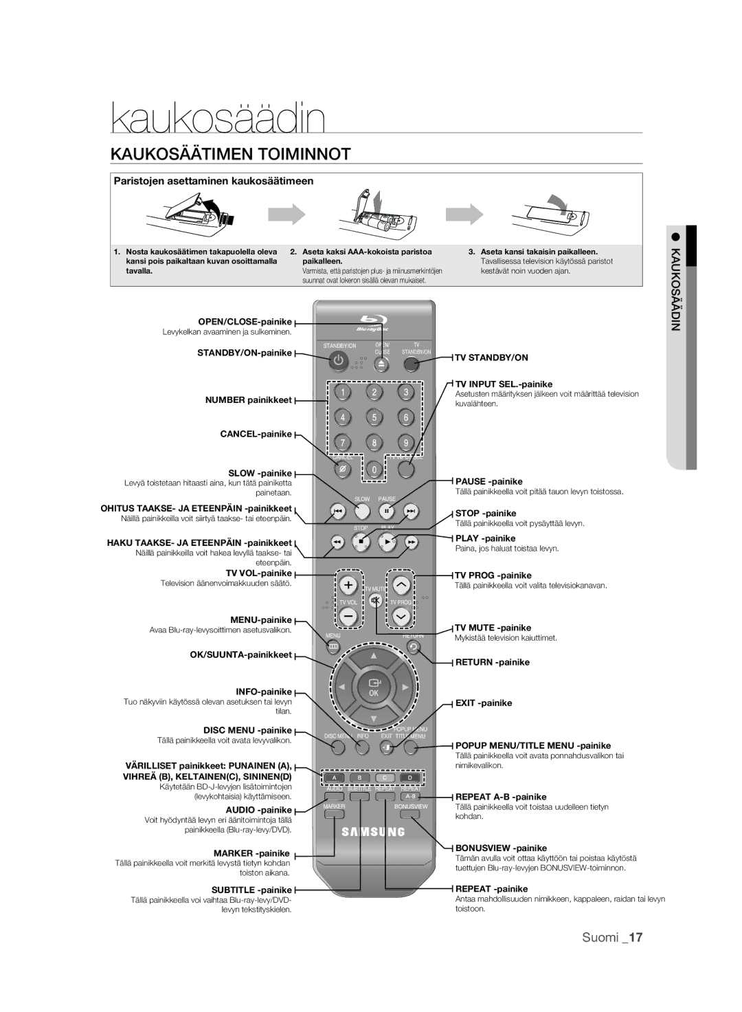 Samsung BD-P2500/XEE manual Kaukosäädin, Kaukosäätimen Toiminnot 