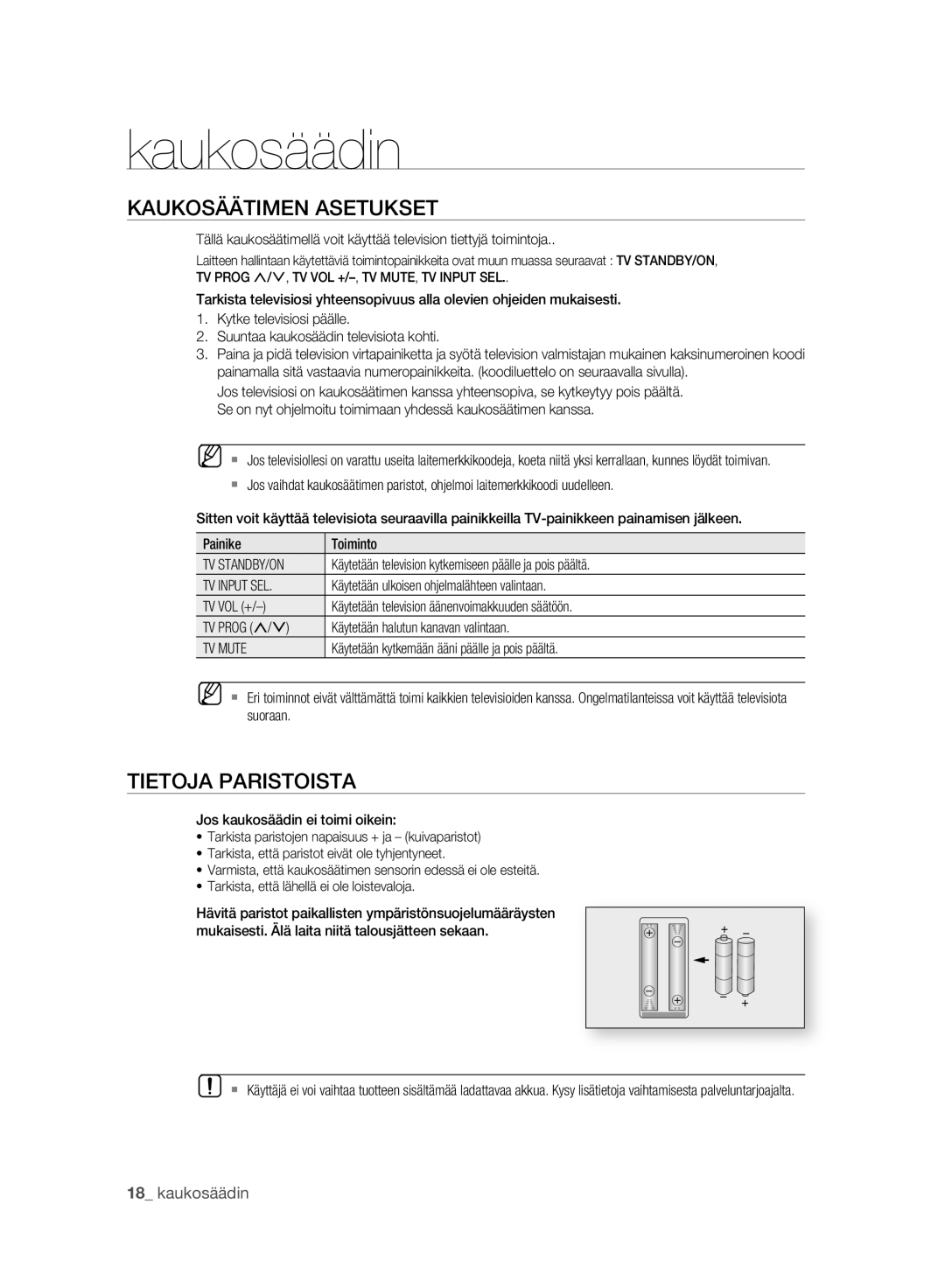 Samsung BD-P2500/XEE manual Kaukosäätimen Asetukset, Tietoja Paristoista, Tv Standby/On, TV Input SEL, TV Mute 