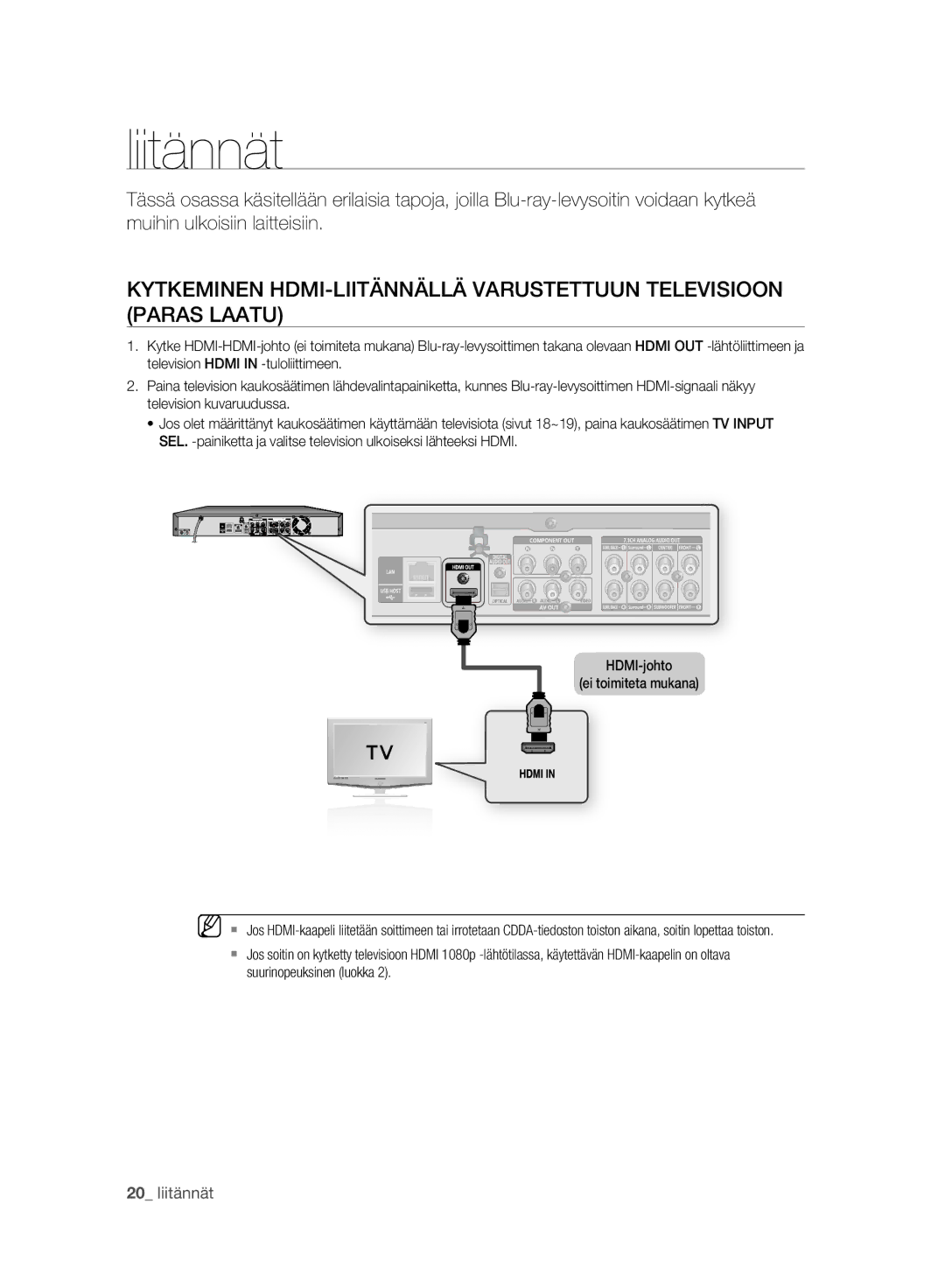 Samsung BD-P2500/XEE manual Liitännät 