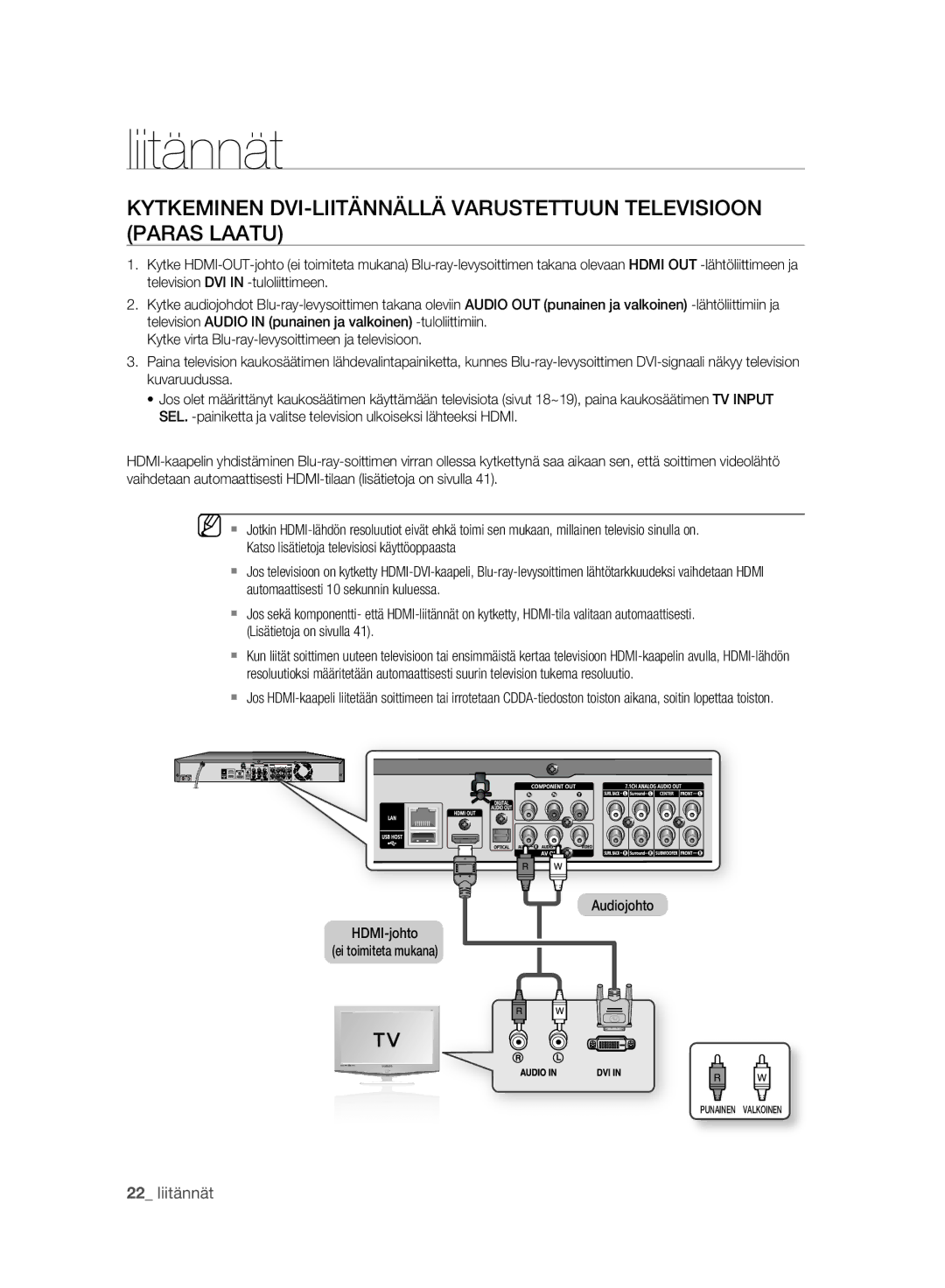 Samsung BD-P2500/XEE manual HDMI-johto Ei toimiteta mukana Audiojohto 