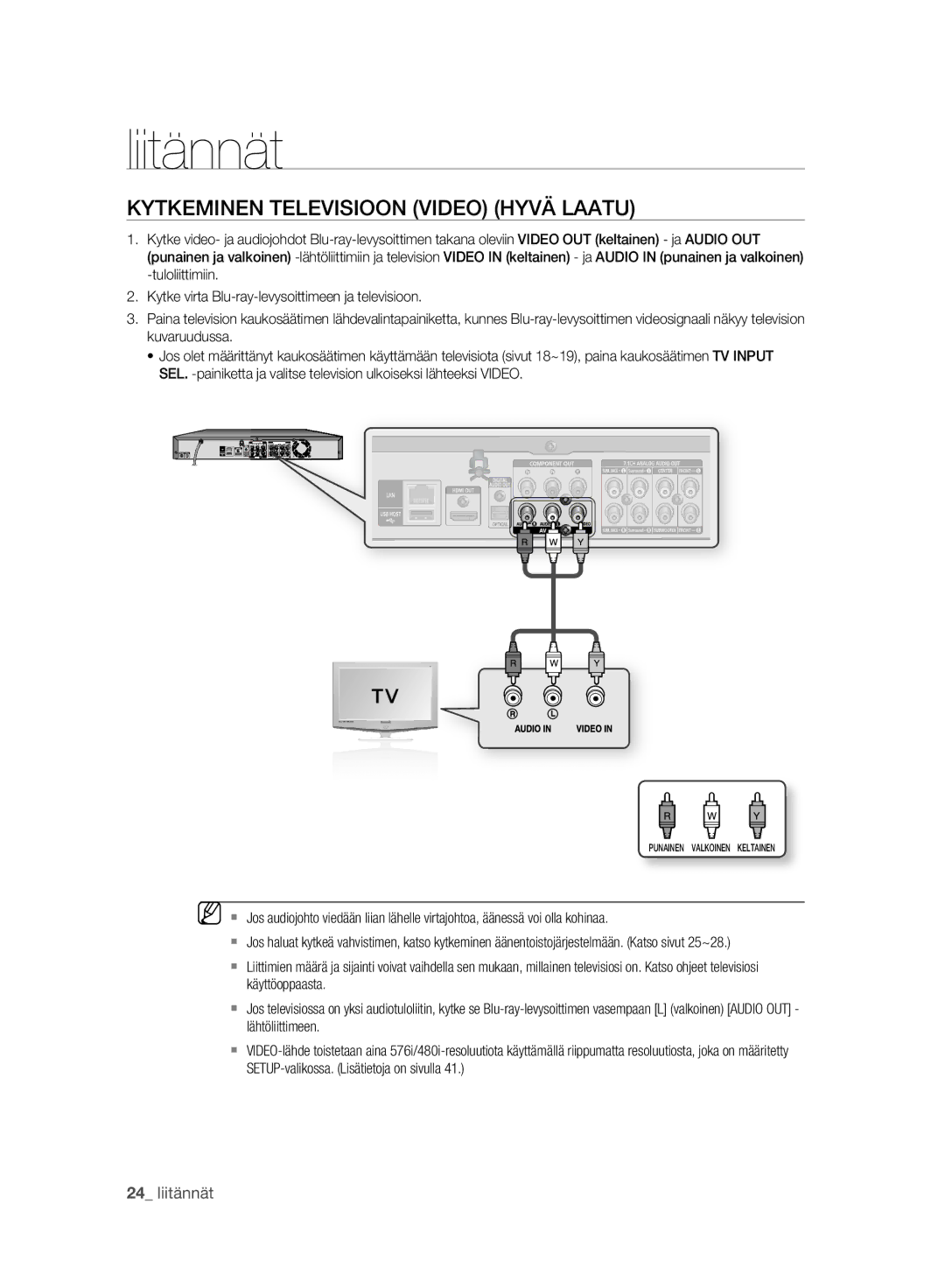 Samsung BD-P2500/XEE manual Kytkeminen Televisioon Video Hyvä Laatu 