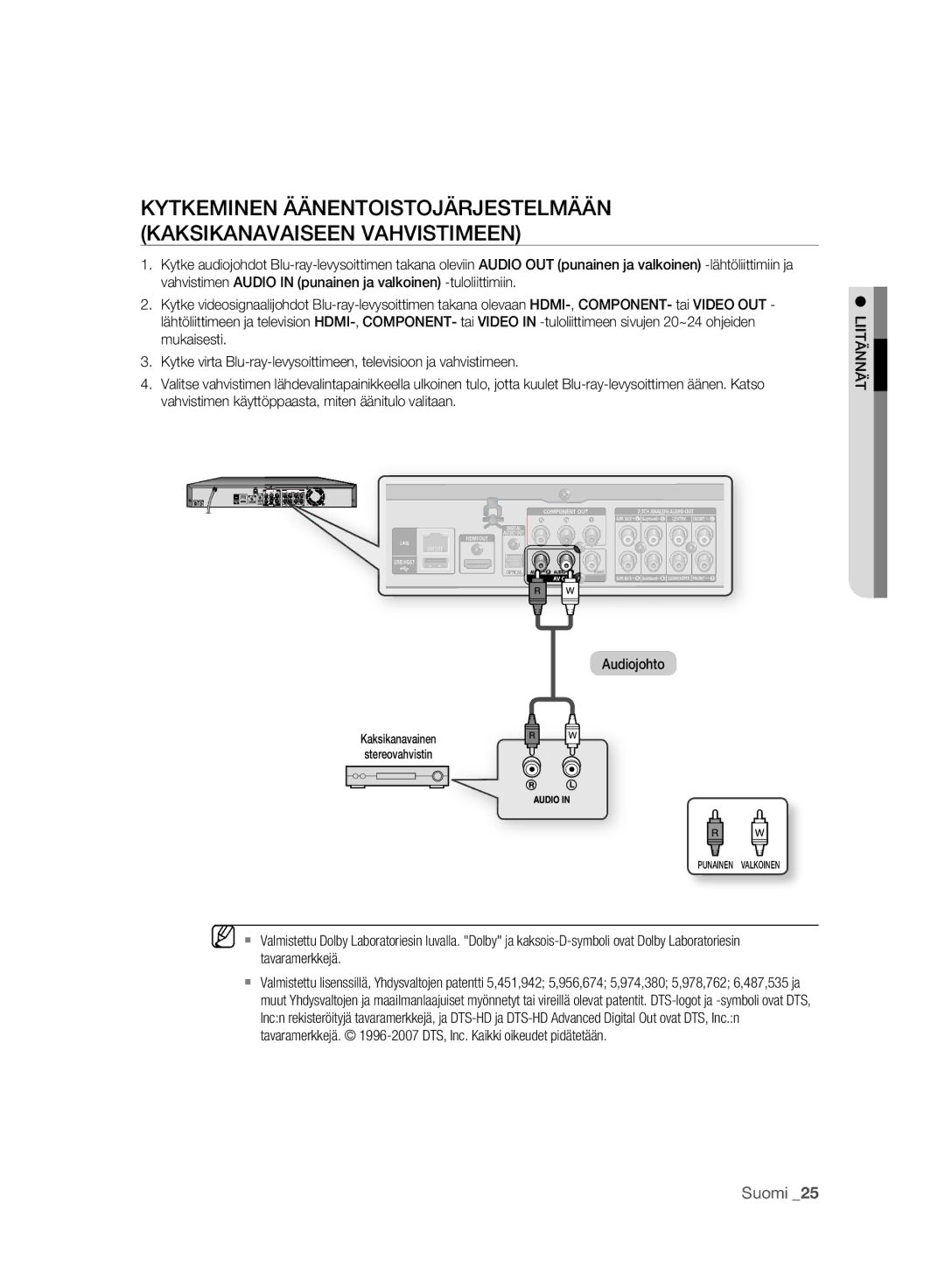 Samsung BD-P2500/XEE manual Kaksikanavainen Stereovahvistin 