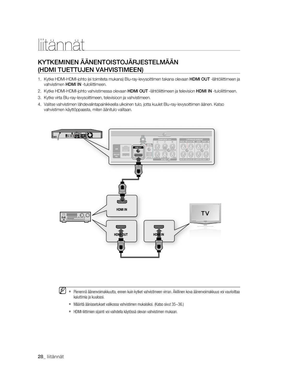 Samsung BD-P2500/XEE manual Liitännät 